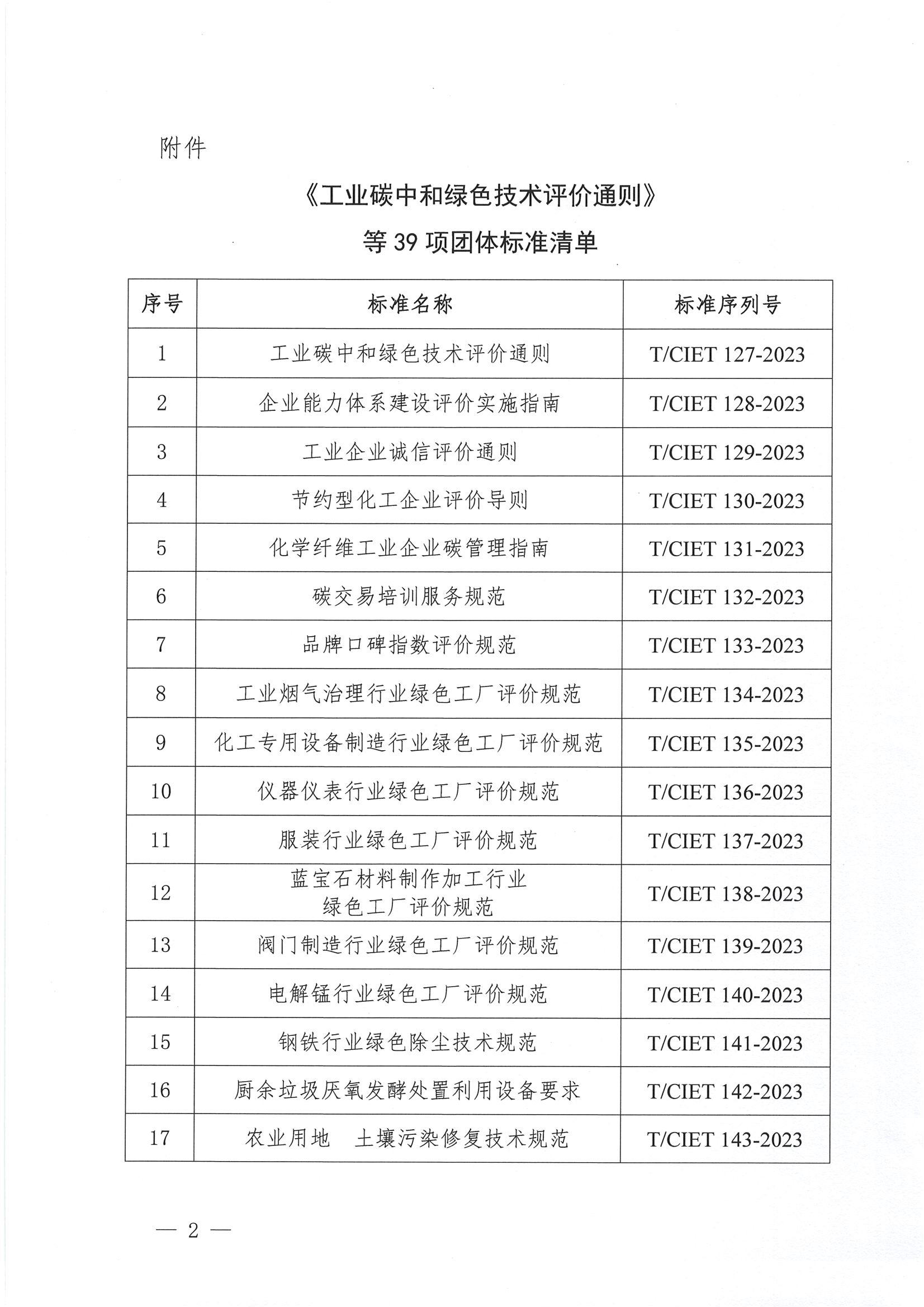 关于发布《工业碳中和绿色技术评价通则》等39项团体标准的通知_01.jpg