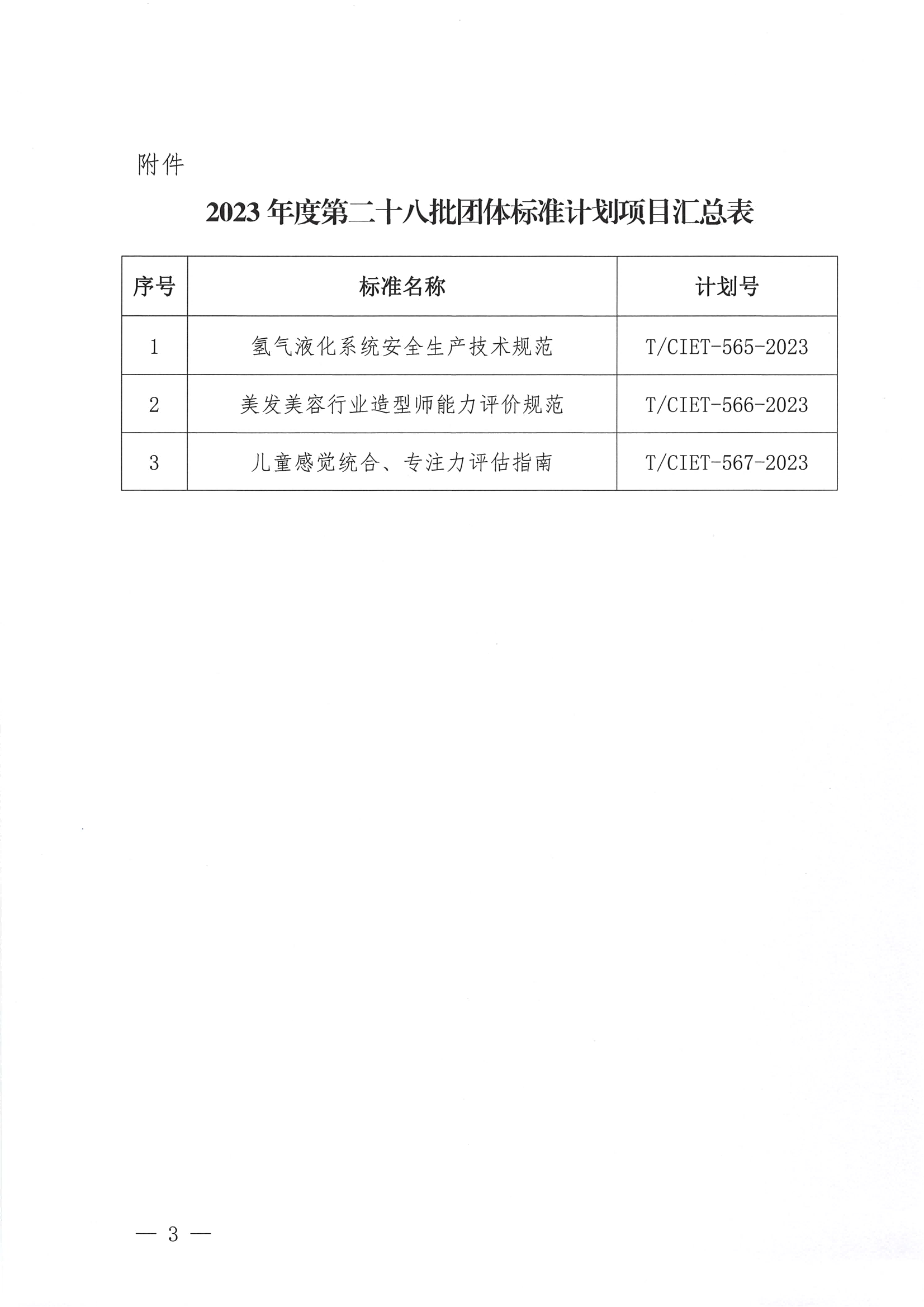 中国国际经济技术合作促进会关于下达2023年度第二十八批标准计划项目的通知_02(1).png