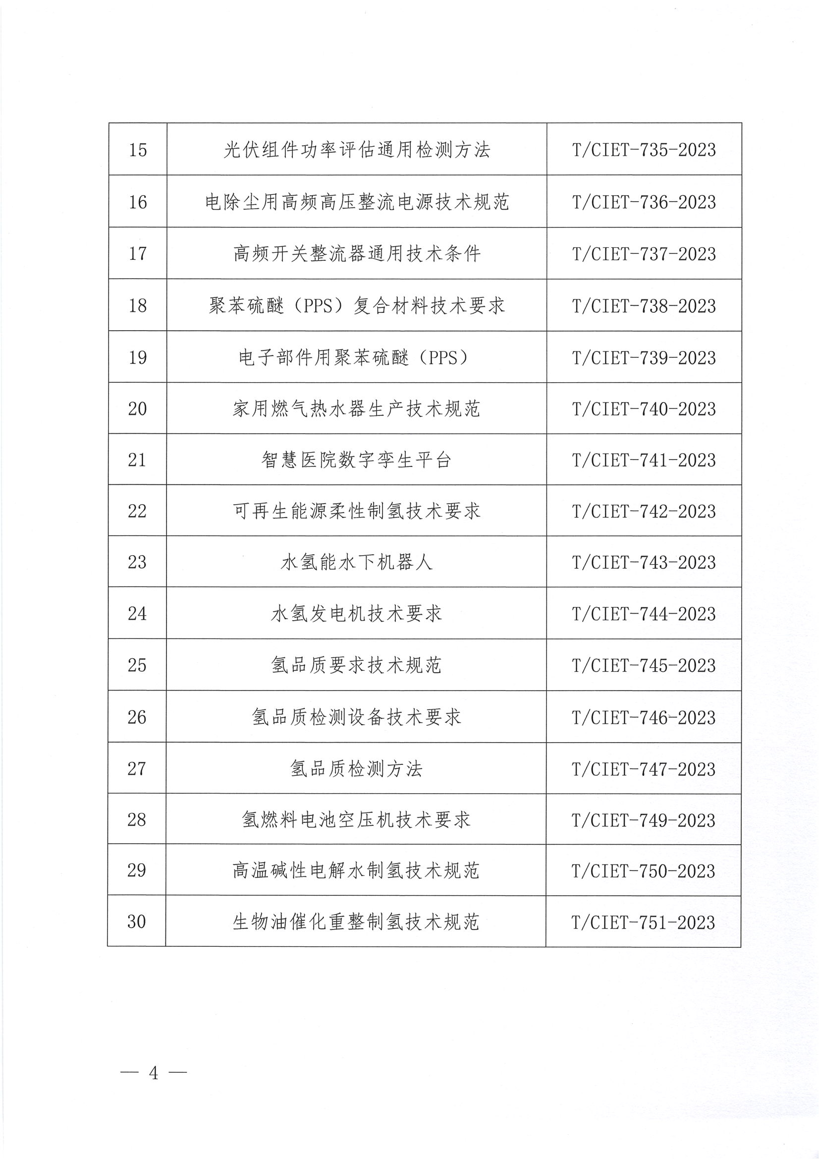 中国国际经济技术合作促进会关于下达2023年度第三十七批标准计划项目的通知_03.png