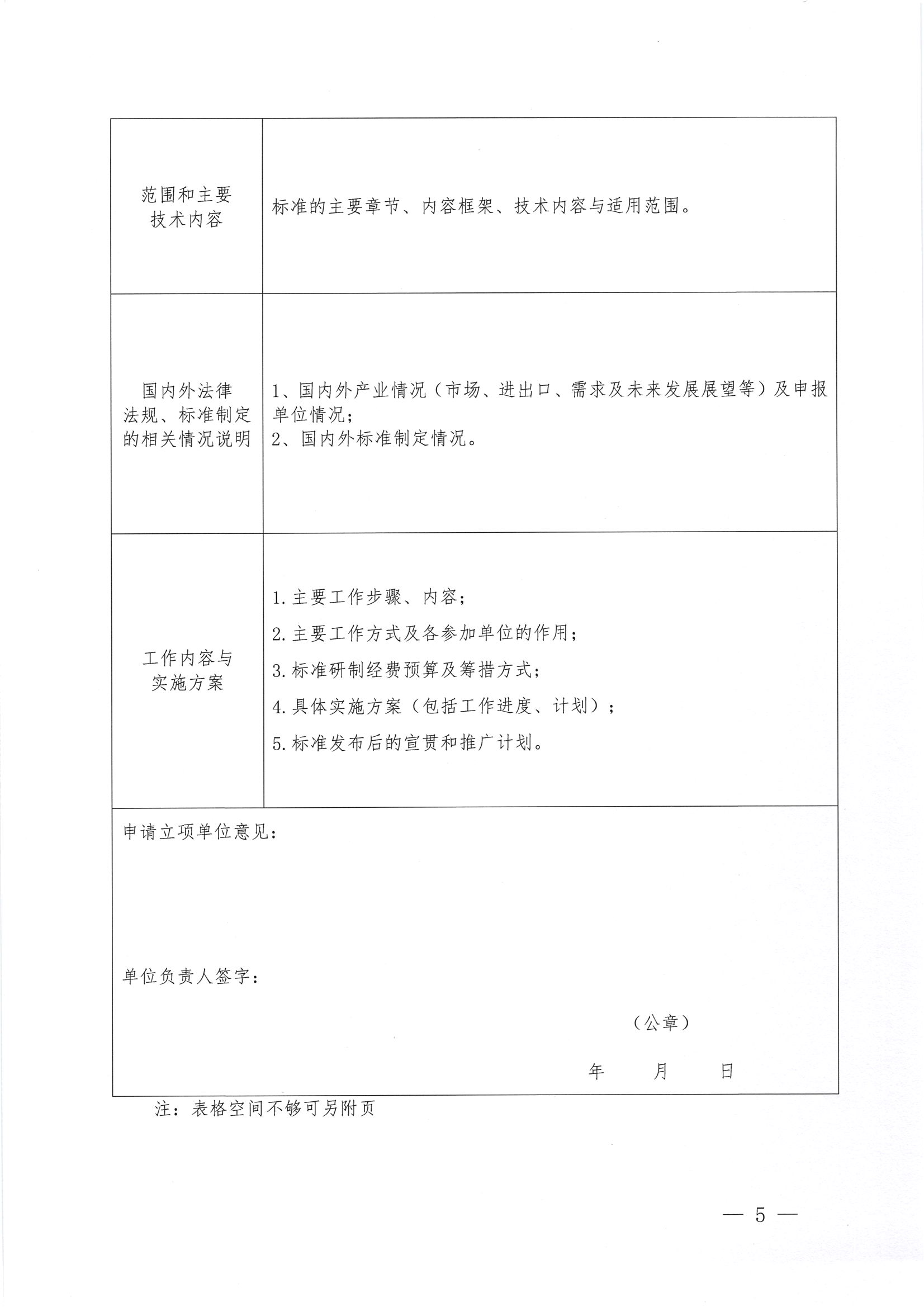 关于征集中国国际经济技术合作促进会2024年度团体标准立项提案的通知_04.png