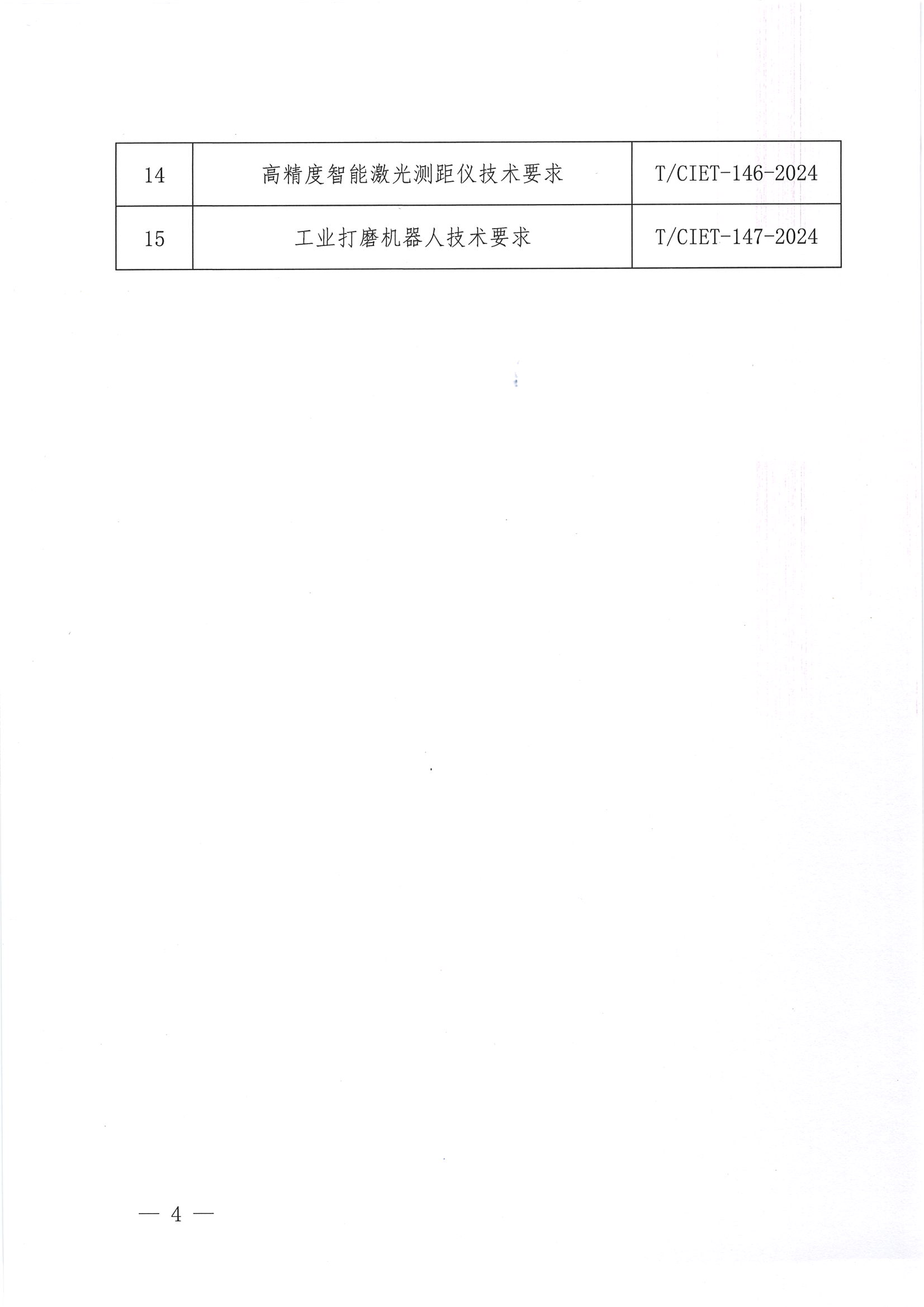 中国国际经济技术合作促进会关于下达2024年度第八批团体标准计划项目的通知_03.png