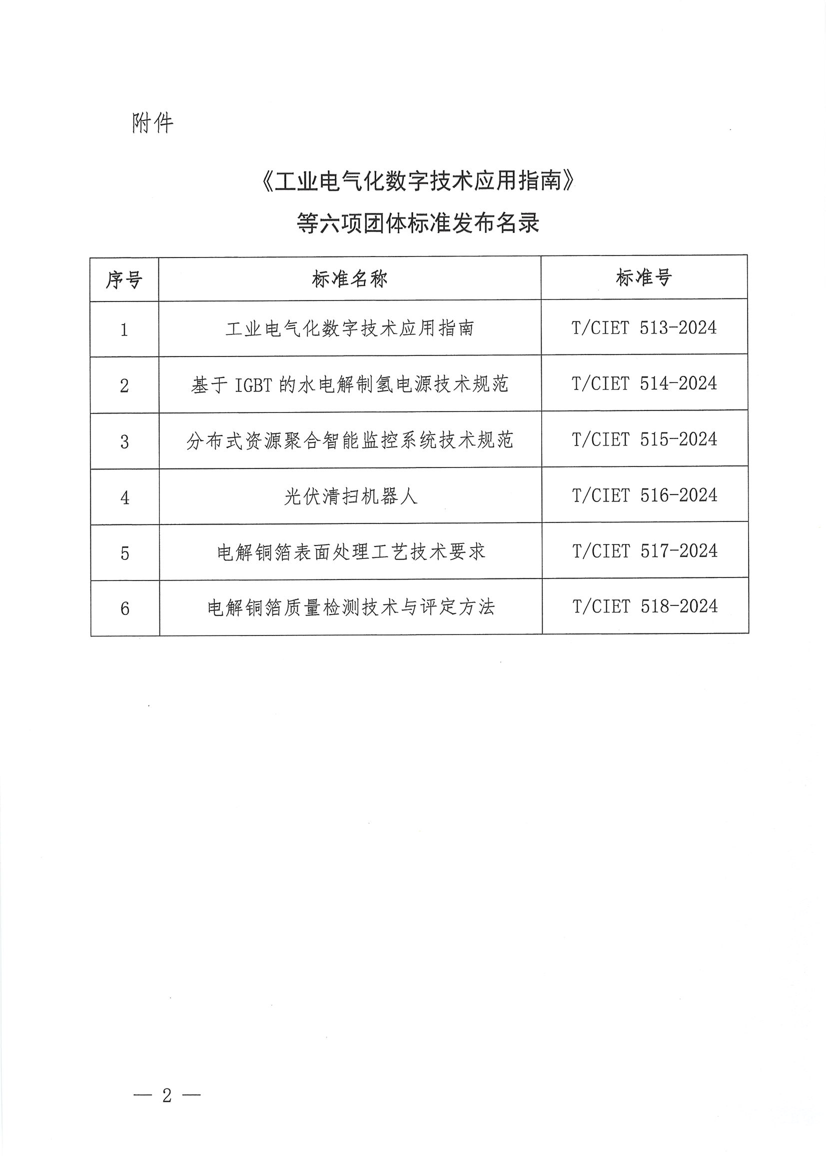 关于发布《工业电气化数字技术应用指南》等六项团体标准的公告_01.png