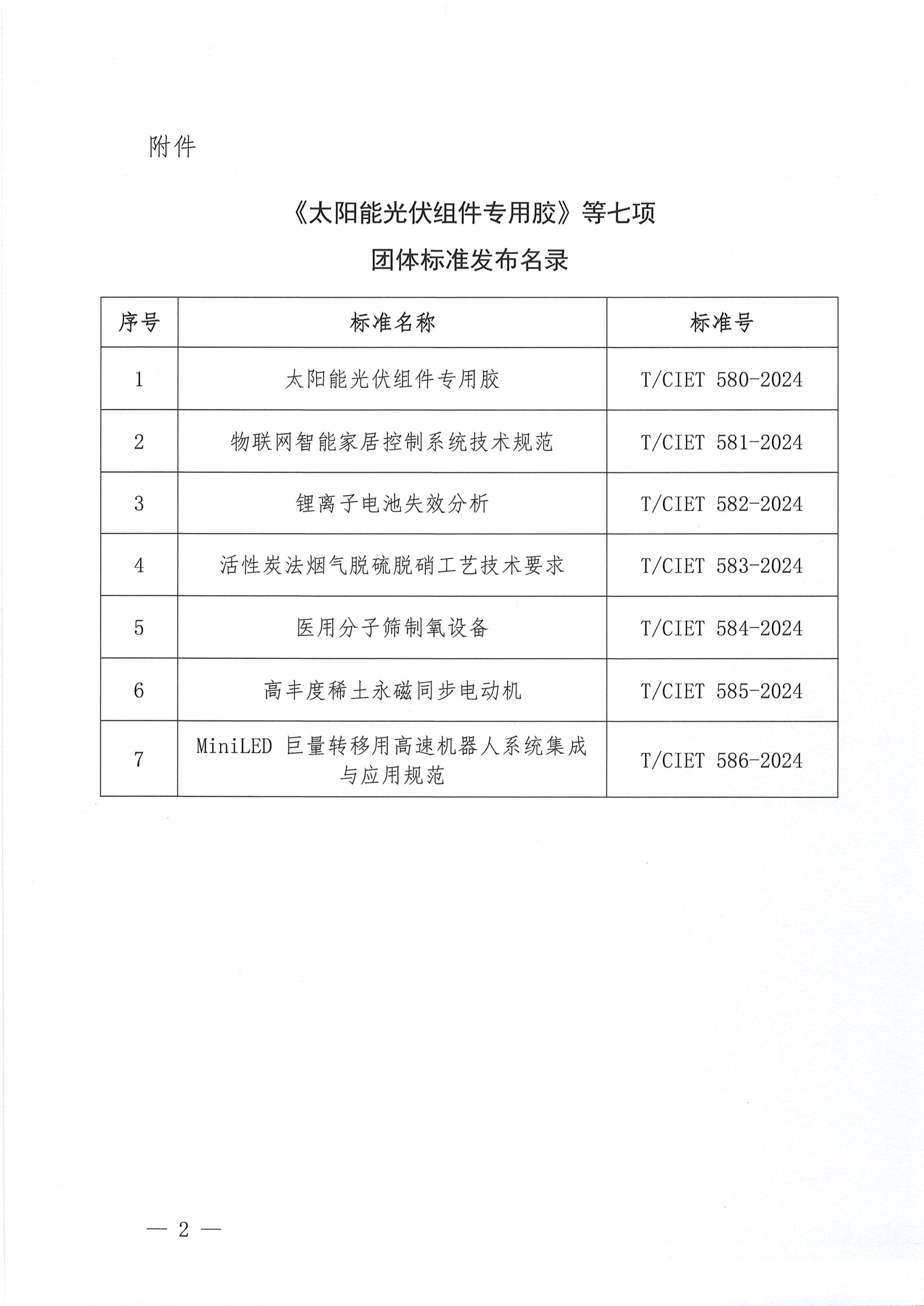关于发布《太阳能光伏组件专用胶》等七项团体标准的公告_01.png