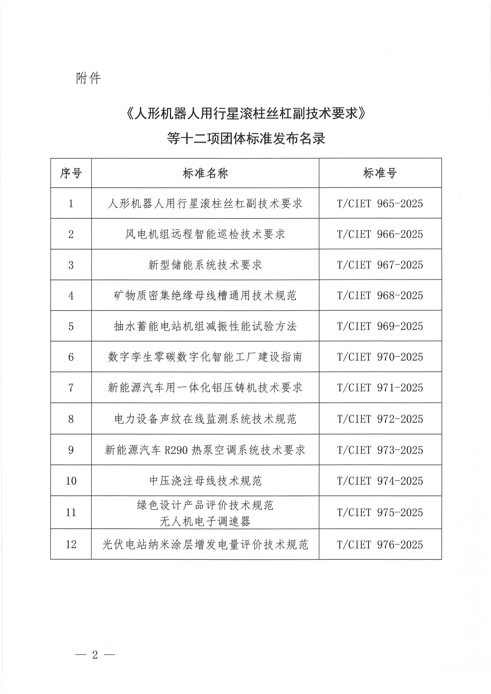 关于发布《人形机器人用行星滚柱丝杠副技术要求》等十二项团体标准的公告_01.png