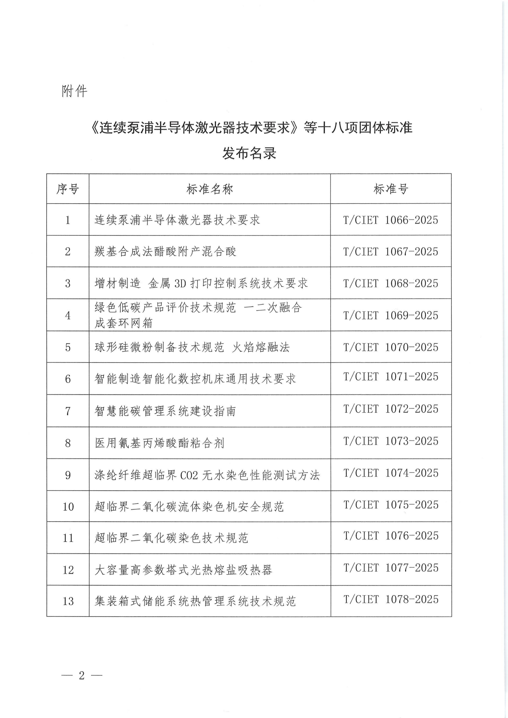 关于发布《连续泵浦半导体激光器技术要求》等十八项团体标准的公告(2)_01.png