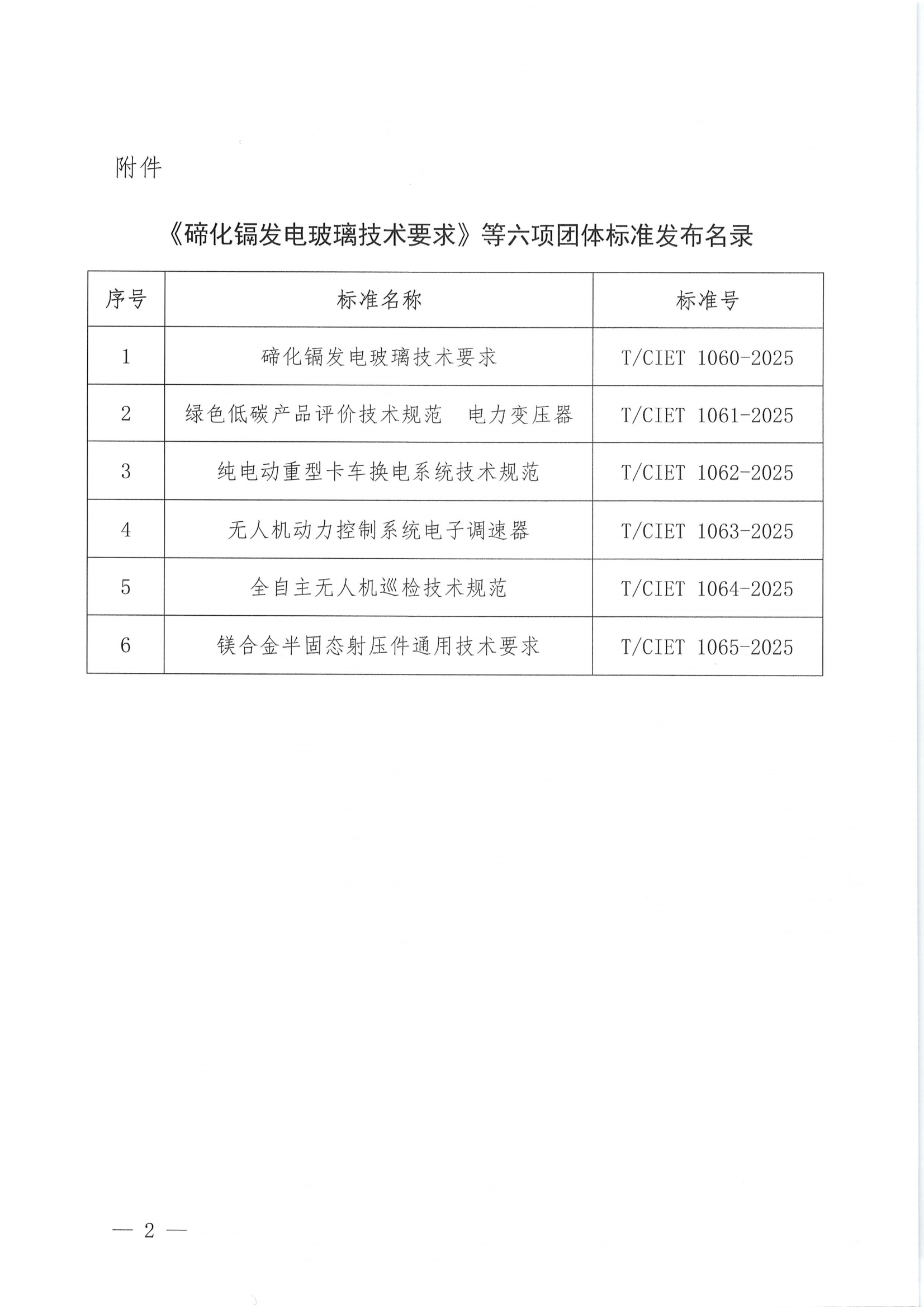 中国国际经济技术合作促进会关于发布《碲化镉发电玻璃技术要求》等六项团体标准的公告_01.png