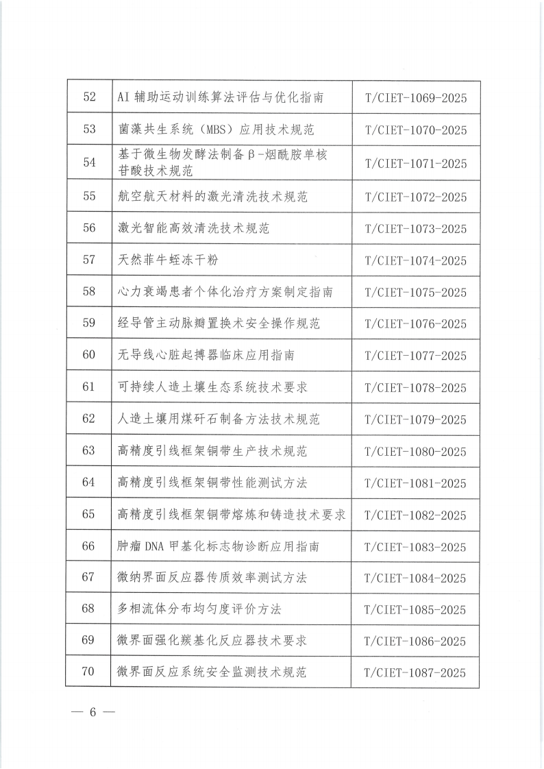 中国国际经济技术合作促进会关于下达2025年度第十批团体标准计划项目的通知0_05.png