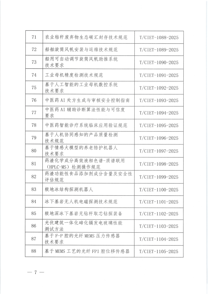 中国国际经济技术合作促进会关于下达2025年度第十批团体标准计划项目的通知0_06.png