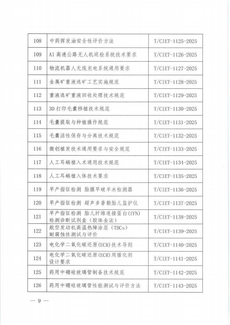 中国国际经济技术合作促进会关于下达2025年度第十批团体标准计划项目的通知0_08.png