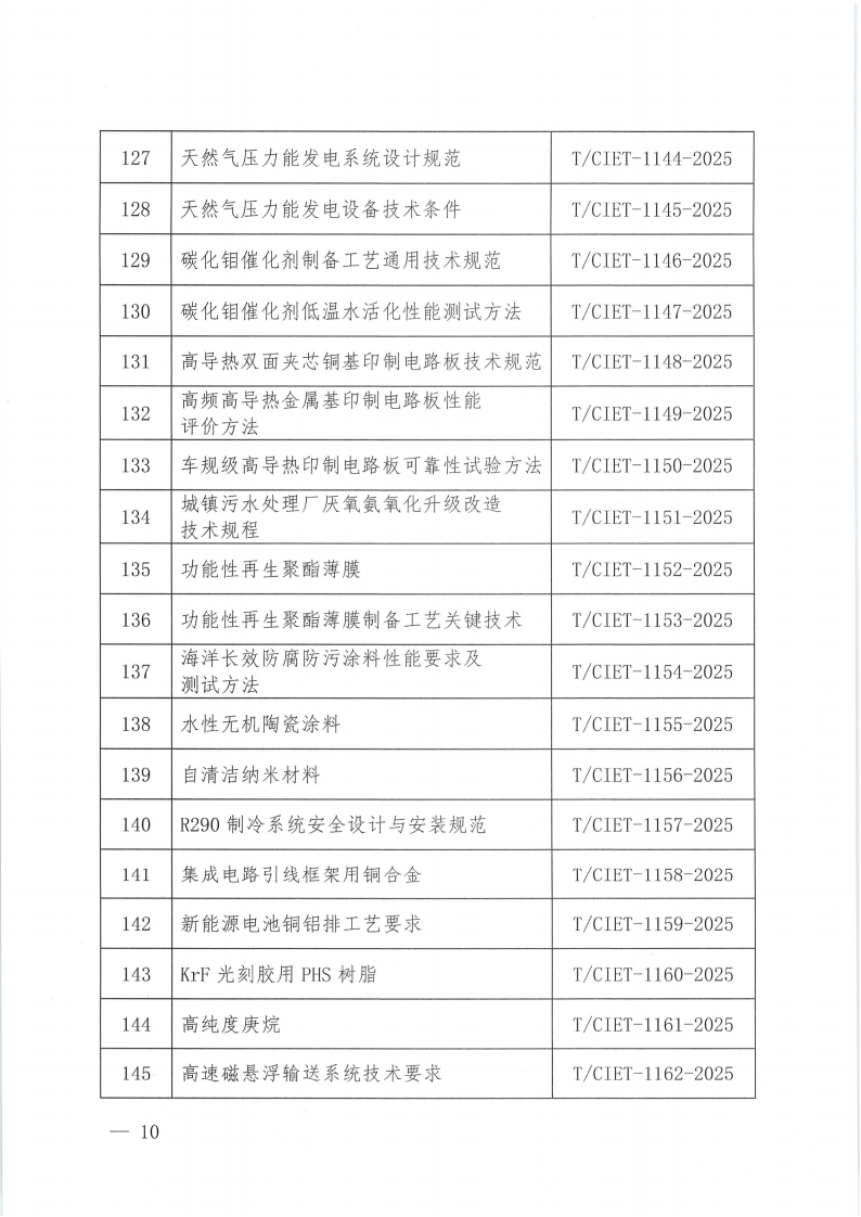 中国国际经济技术合作促进会关于下达2025年度第十批团体标准计划项目的通知0_09.png