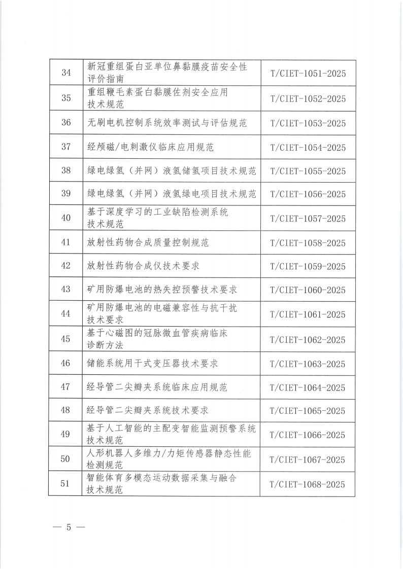 中国国际经济技术合作促进会关于下达2025年度第十批团体标准计划项目的通知0_04.png