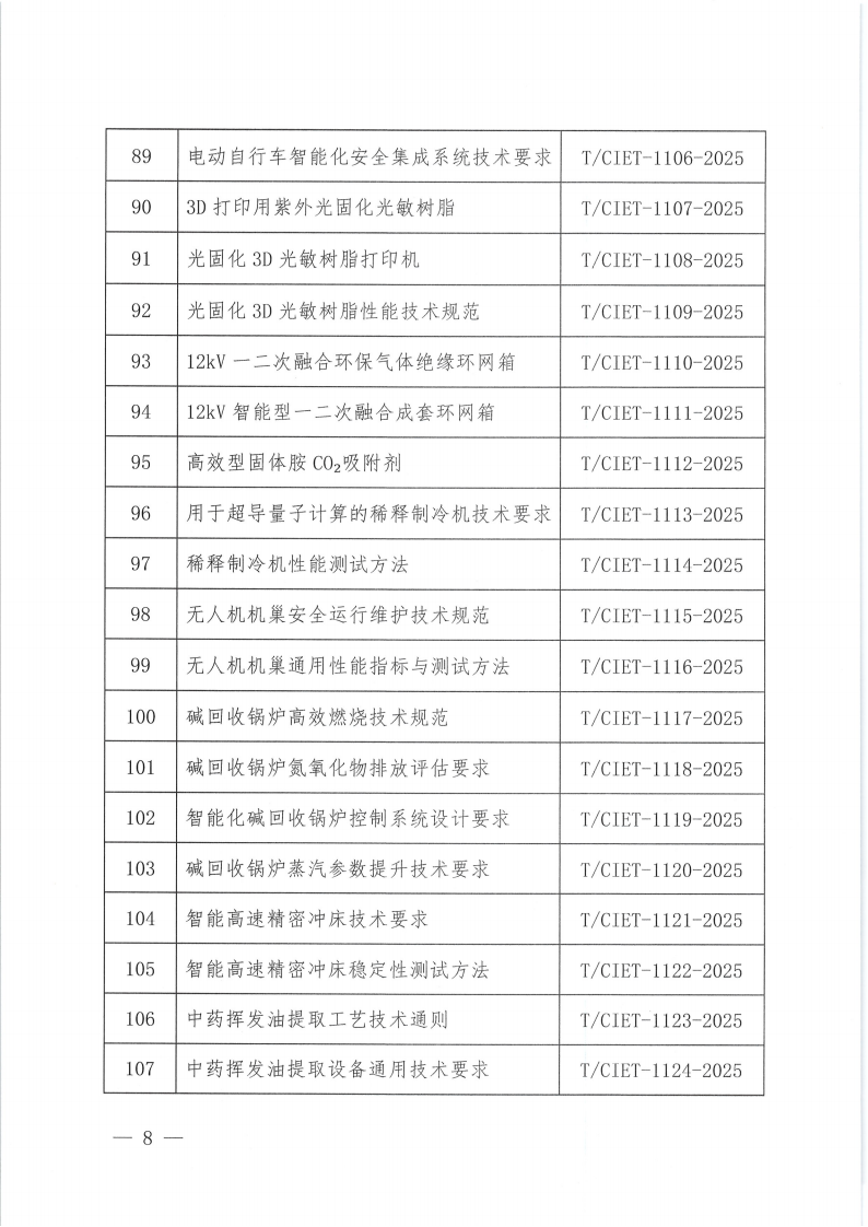 中国国际经济技术合作促进会关于下达2025年度第十批团体标准计划项目的通知0_07.png