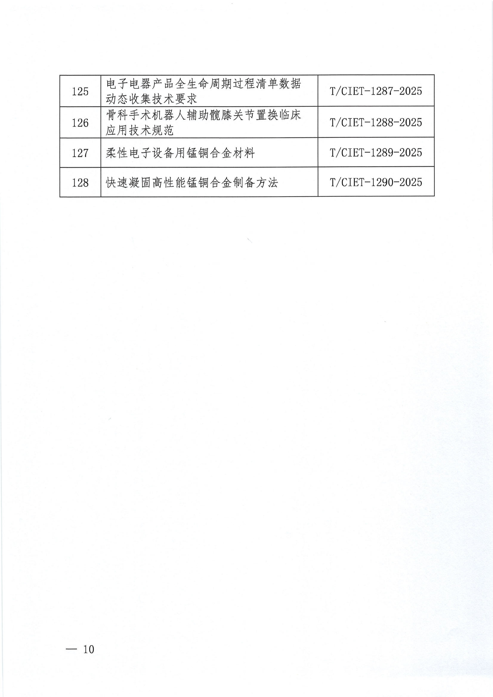 中国国际经济技术合作促进会关于下达2025年度第十一批团体标准计划项目的通知00_09.png