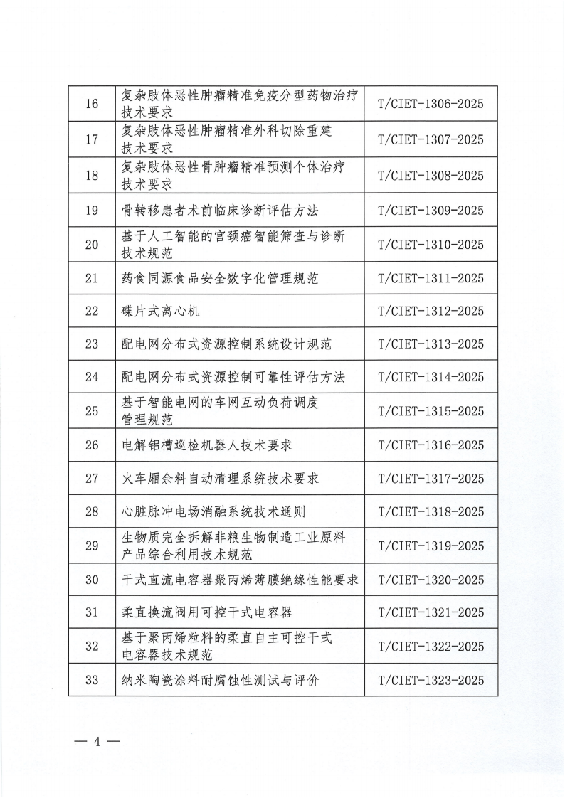 中国国际经济技术合作促进会关于下达2025年度第十二批团体标准计划项目的通知_03.png