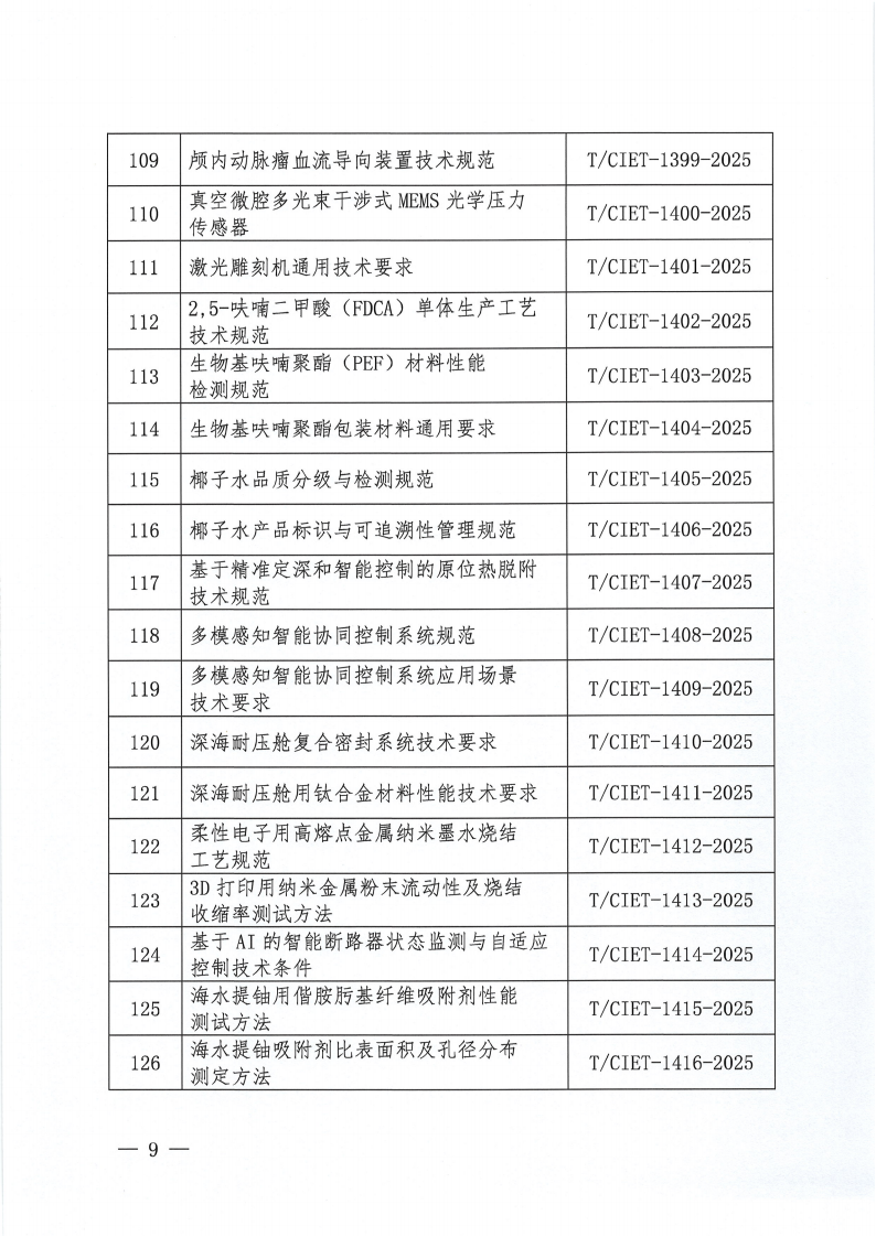 中国国际经济技术合作促进会关于下达2025年度第十二批团体标准计划项目的通知_08.png