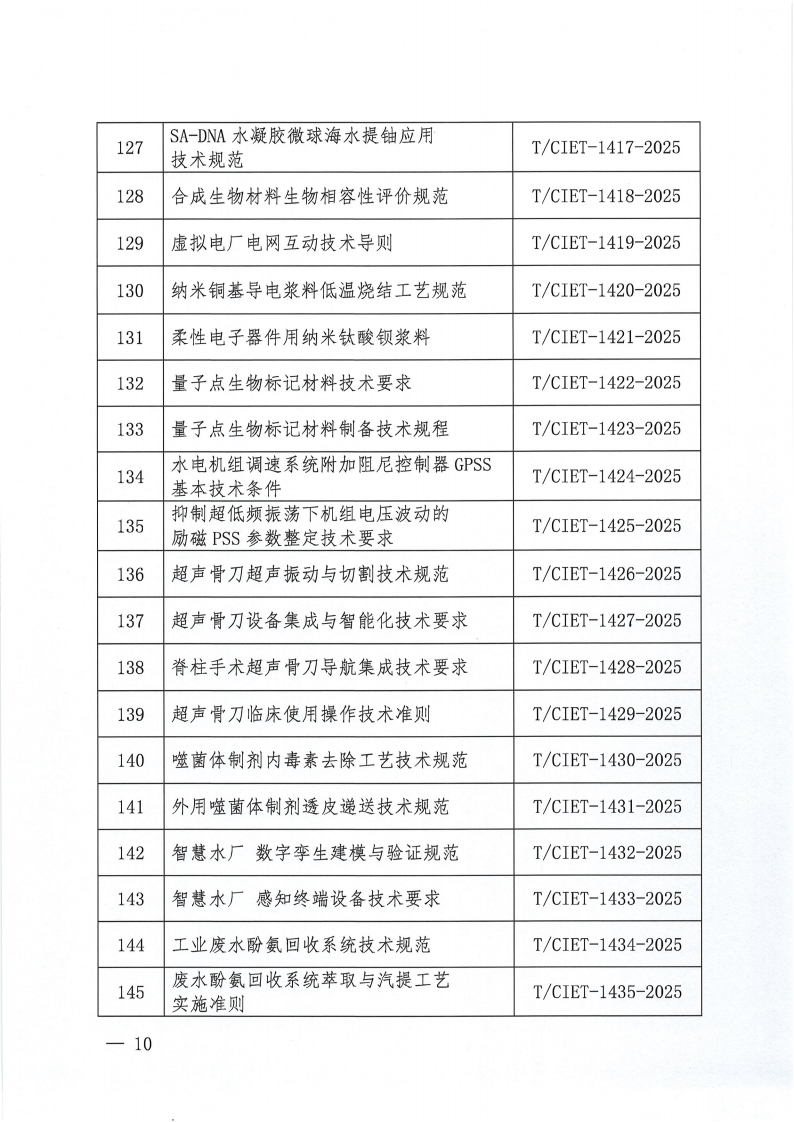 中国国际经济技术合作促进会关于下达2025年度第十二批团体标准计划项目的通知_09.png