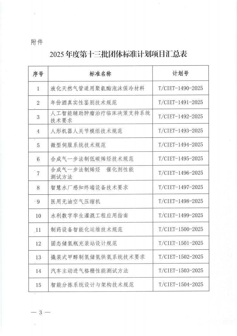 中国国际经济技术合作促进会关于下达2025年度第十三批团体标准计划项目的通知_02.png