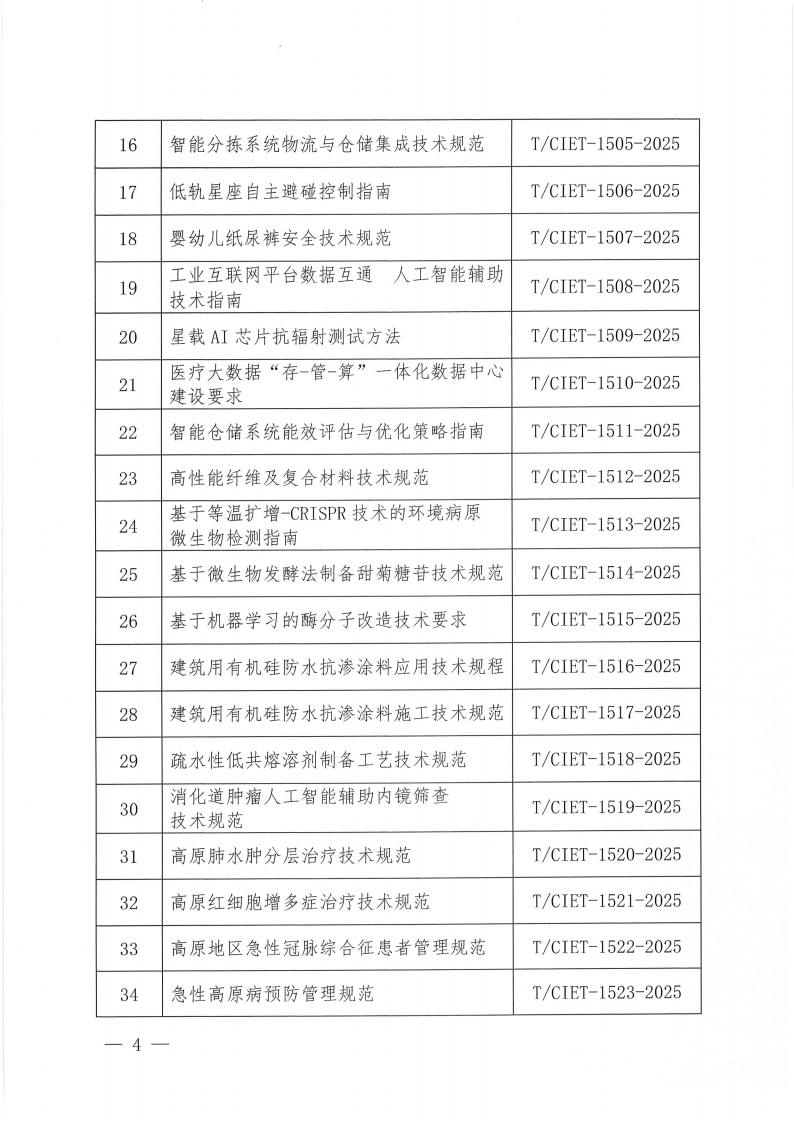 中国国际经济技术合作促进会关于下达2025年度第十三批团体标准计划项目的通知_03.png