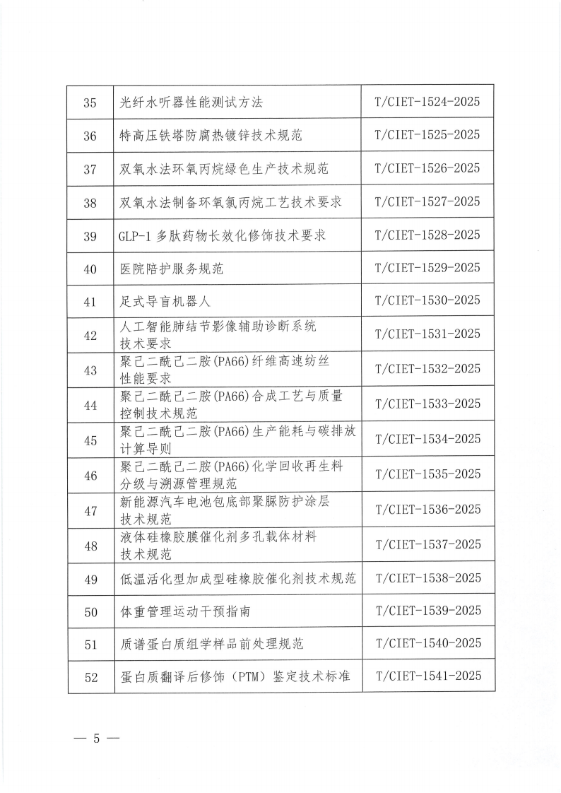 中国国际经济技术合作促进会关于下达2025年度第十三批团体标准计划项目的通知_04.png
