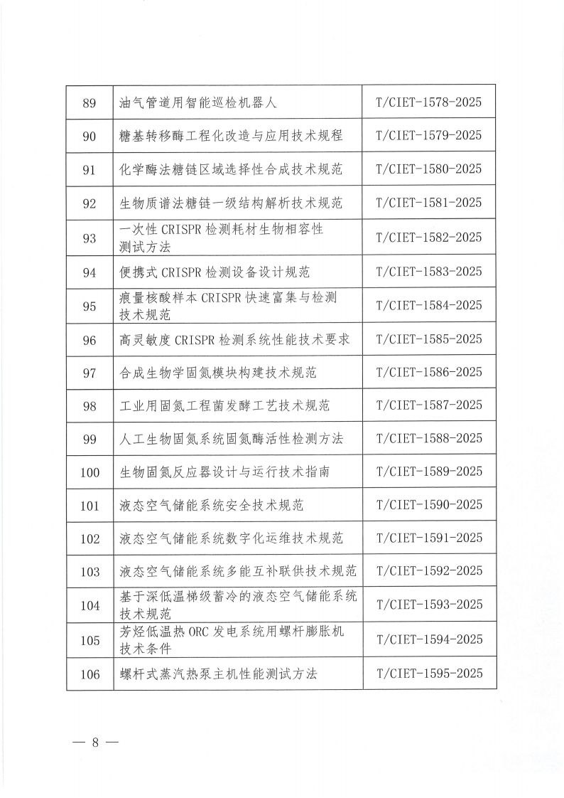 中国国际经济技术合作促进会关于下达2025年度第十三批团体标准计划项目的通知_07.png