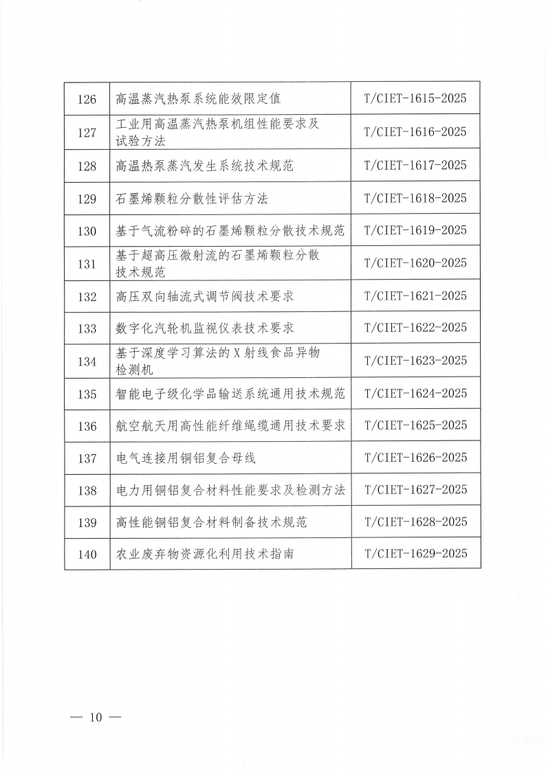 中国国际经济技术合作促进会关于下达2025年度第十三批团体标准计划项目的通知_09.png