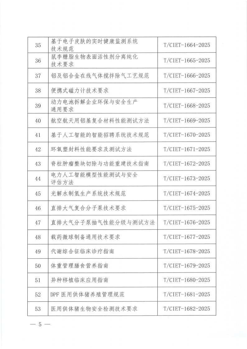 中国国际经济技术合作促进会关于下达2025年度第十四批团体标准计划项目的通知_04.png