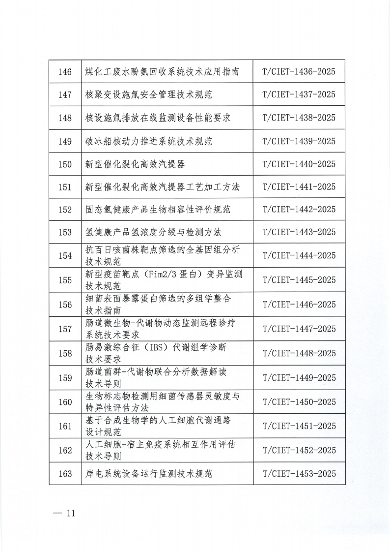 中国国际经济技术合作促进会关于下达2025年度第十二批团体标准计划项目的通知_10.png