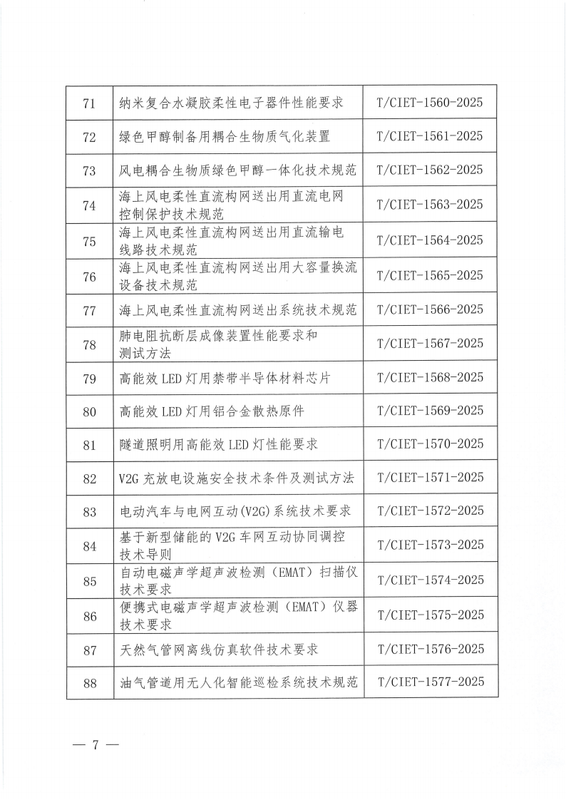 中国国际经济技术合作促进会关于下达2025年度第十三批团体标准计划项目的通知_06.png