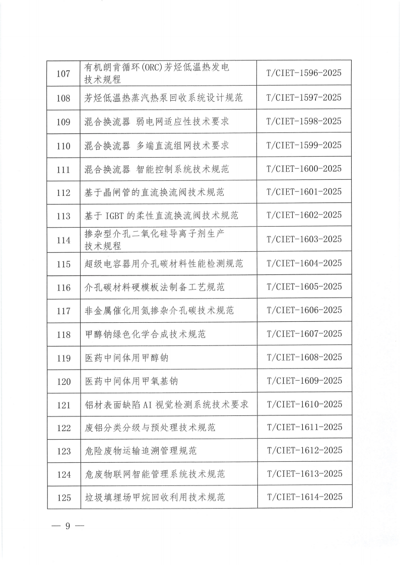 中国国际经济技术合作促进会关于下达2025年度第十三批团体标准计划项目的通知_08.png