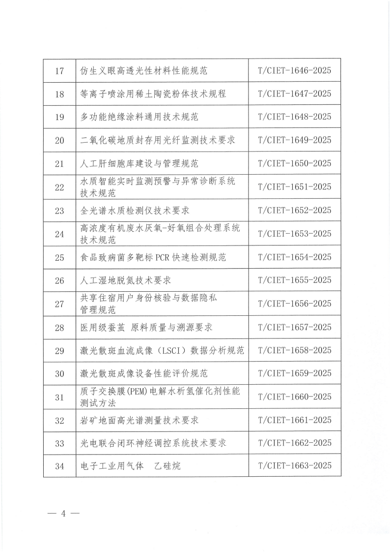 中国国际经济技术合作促进会关于下达2025年度第十四批团体标准计划项目的通知_03.png