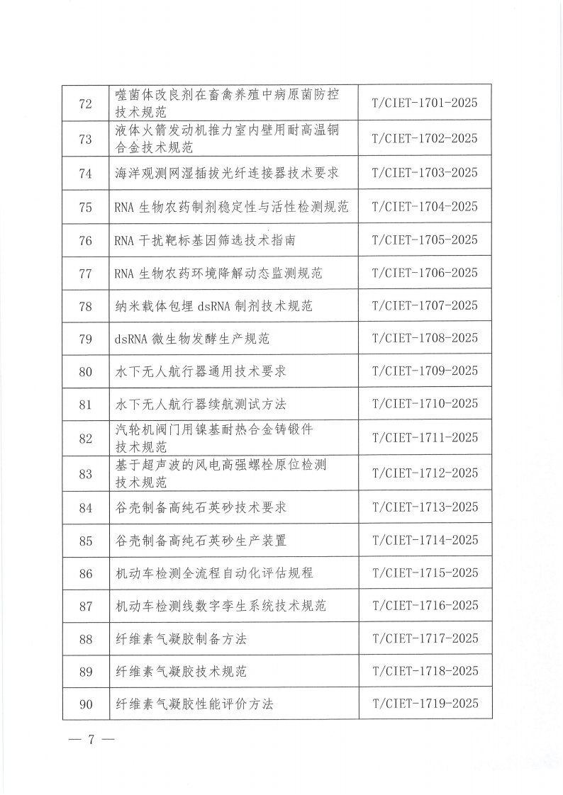 中国国际经济技术合作促进会关于下达2025年度第十四批团体标准计划项目的通知_06.png