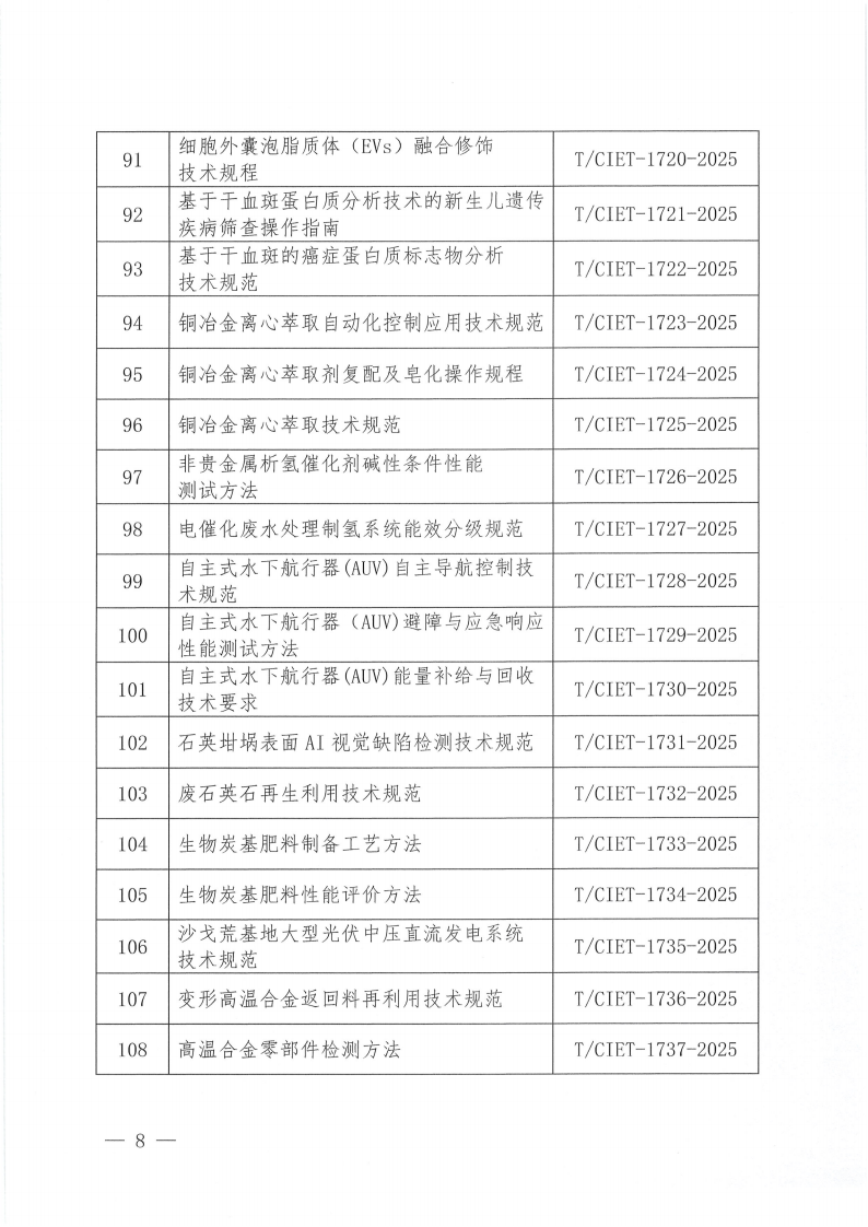 中国国际经济技术合作促进会关于下达2025年度第十四批团体标准计划项目的通知_07.png