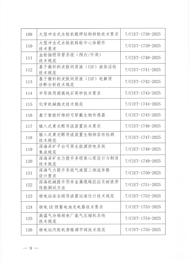 中国国际经济技术合作促进会关于下达2025年度第十四批团体标准计划项目的通知_08.png