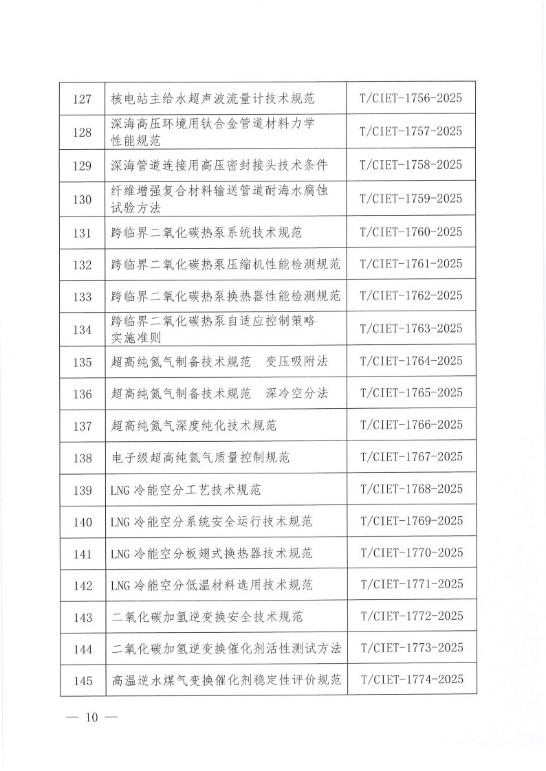 中国国际经济技术合作促进会关于下达2025年度第十四批团体标准计划项目的通知_09.png
