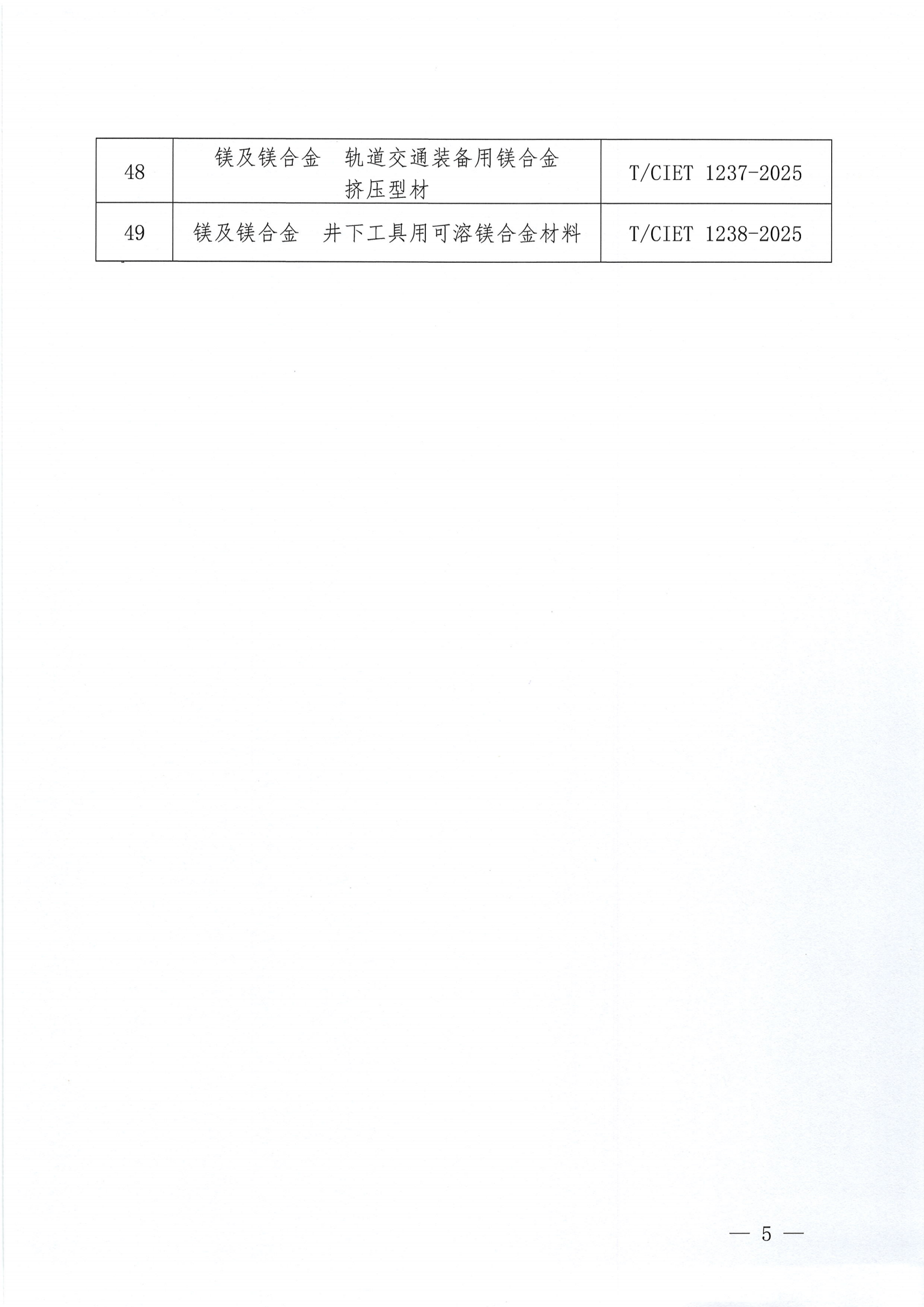 中国国际经济技术合作促进会关于发布《质子交换膜燃料电池  膜电极组件技术要求》等四十九项团体标准的公告_04.png