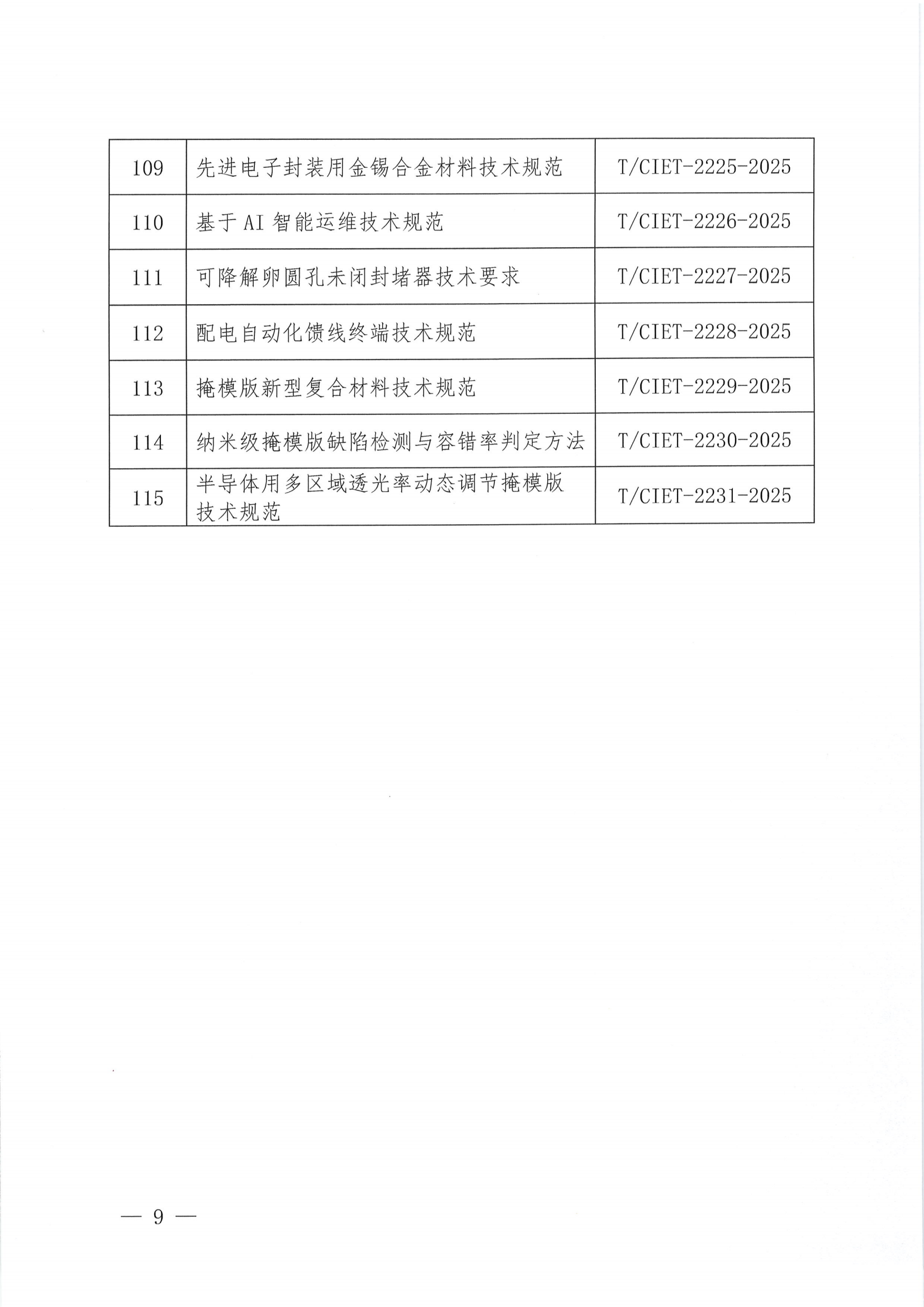 关于下达2025年度第十七批团体标准计划项目的通知_08.png