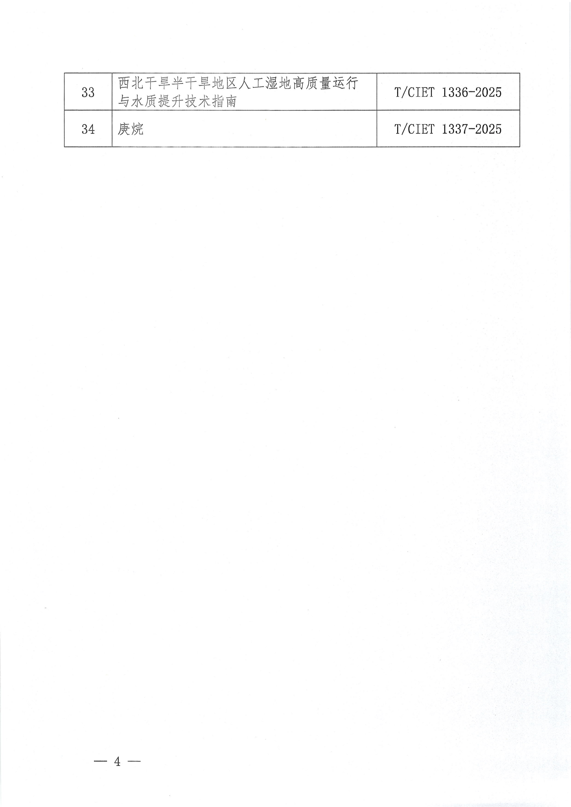 关于发布《新能源汽车电机、电机控制器热管理系统技术要求和检测方法》等三十四项团体标准的公告_03.png
